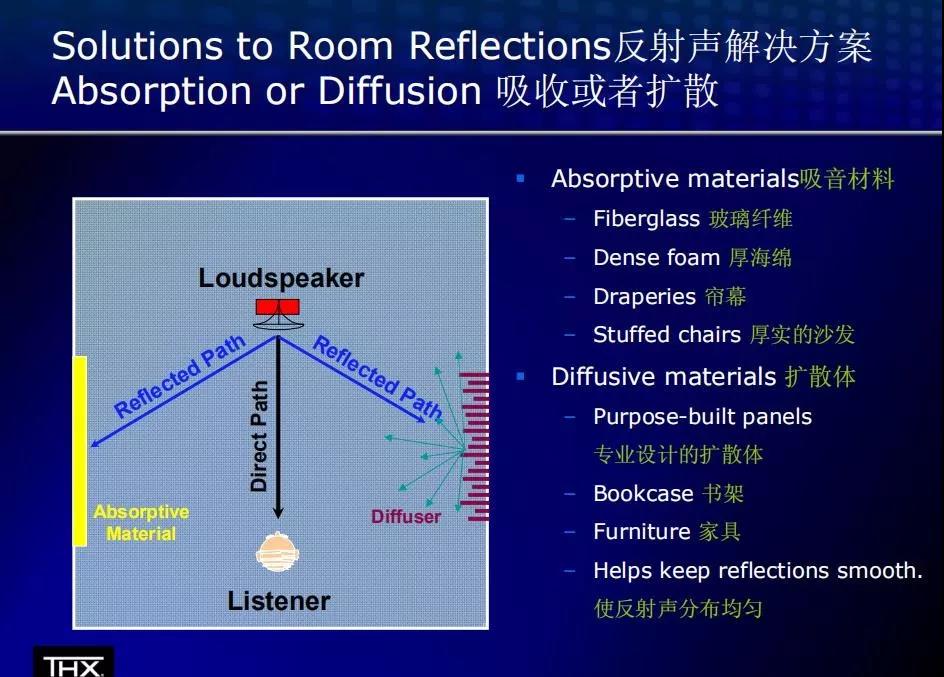 音樂、設計、家居、輕奢生活新主張 究竟是何樣？