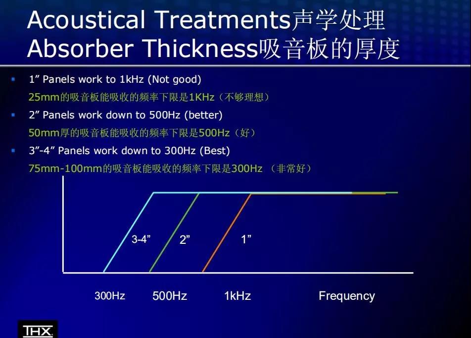 音樂、設計、家居、輕奢生活新主張 究竟是何樣？