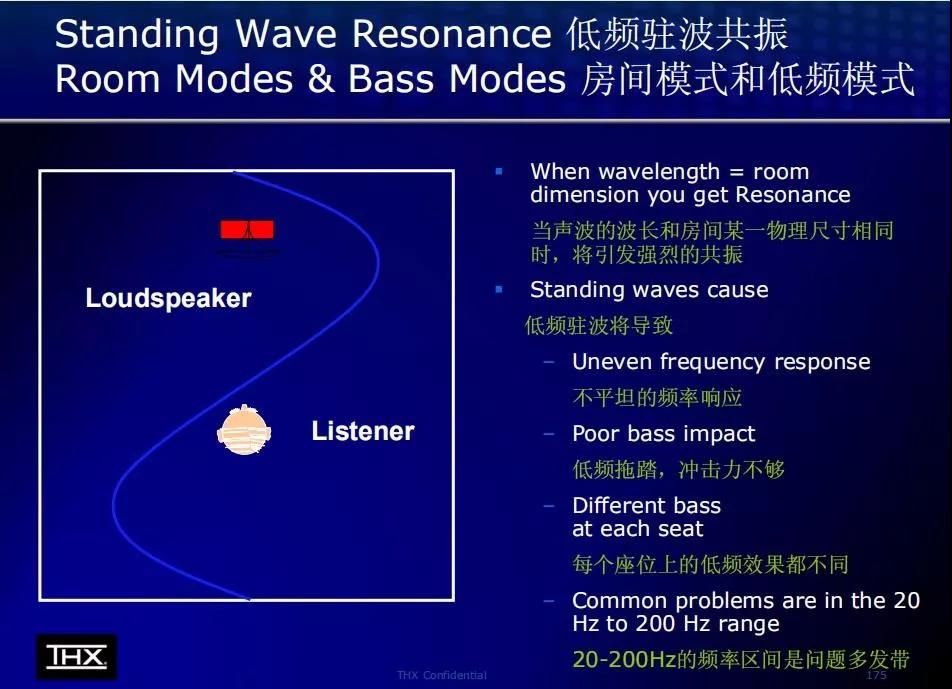 音樂、設計、家居、輕奢生活新主張 究竟是何樣？