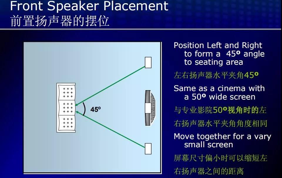 音樂、設計、家居、輕奢生活新主張 究竟是何樣？